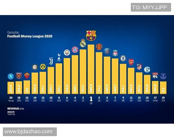 深圳足球队荣登足球力量排行榜首位引发热议与期待