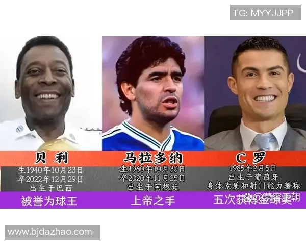 全球足球明星现状与各国代表球员的崛起与影响力分析